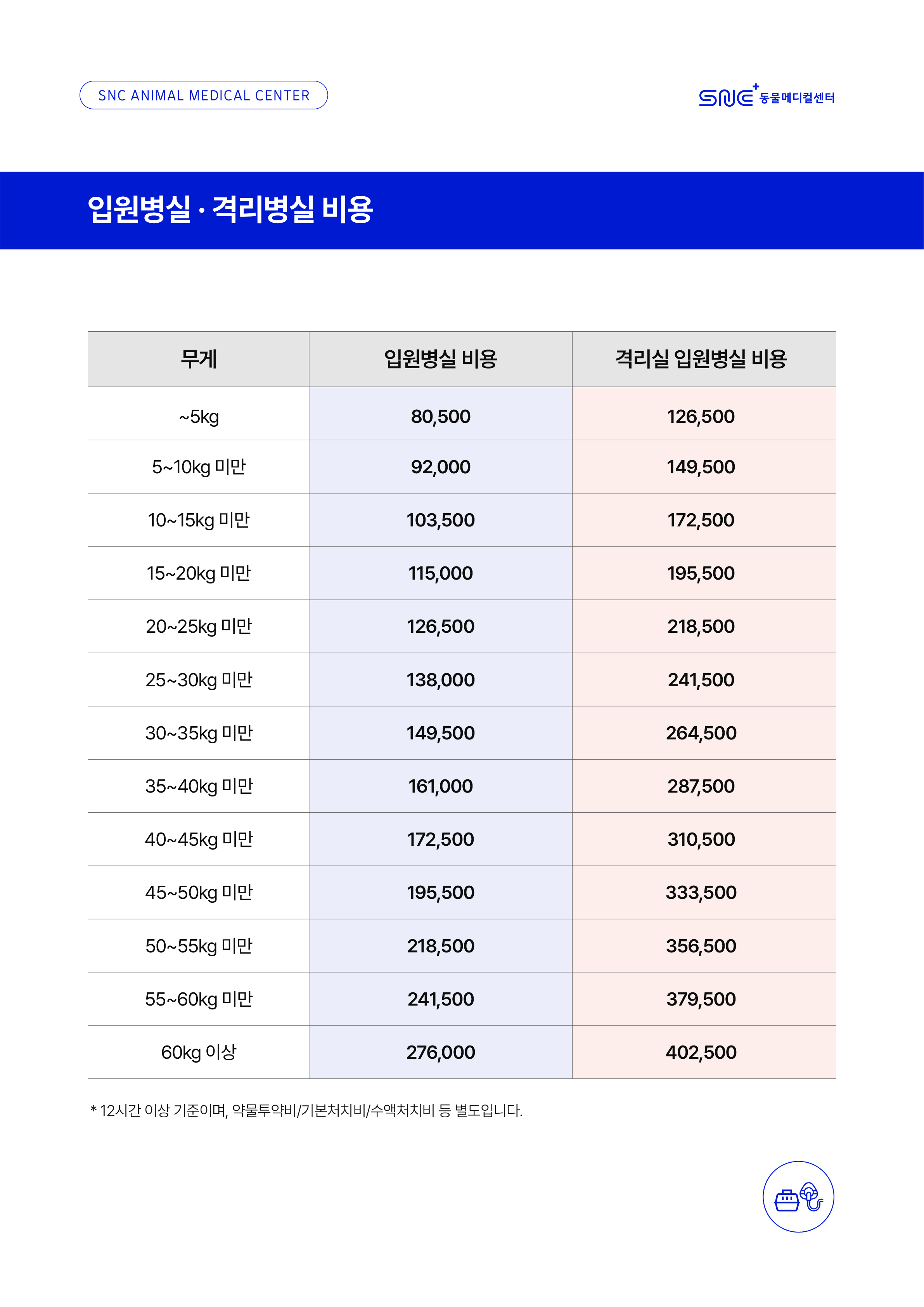 진료비 안내 이미지 5